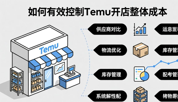 temu跨境电商平台