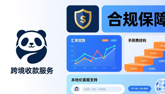 跨境电商