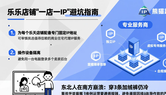 熊猫跨境