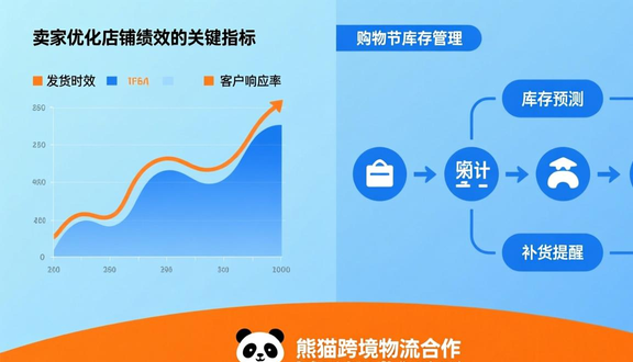 熊猫跨境平台