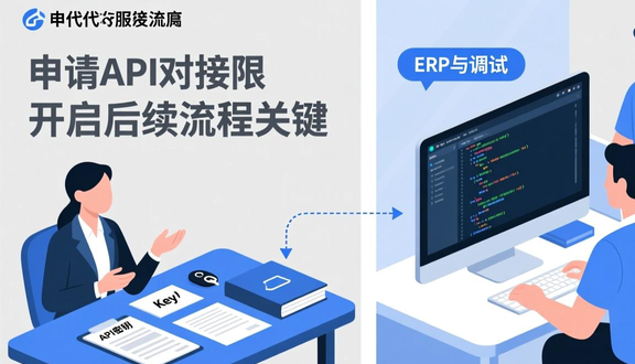 跨境电商
