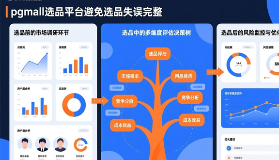 跨境电商平台