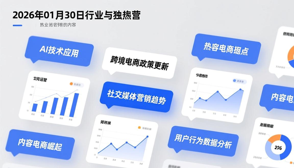 跨境电商平台