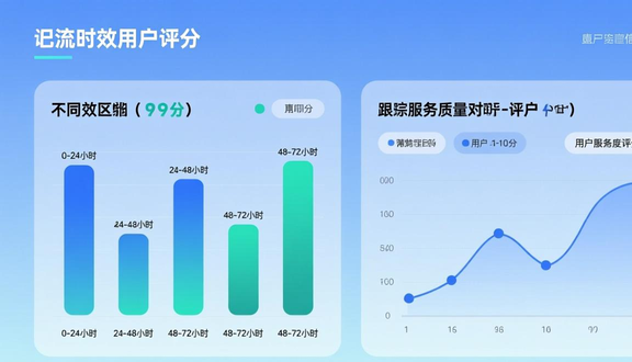 跨境电商平台