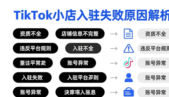 Tiktok店注册