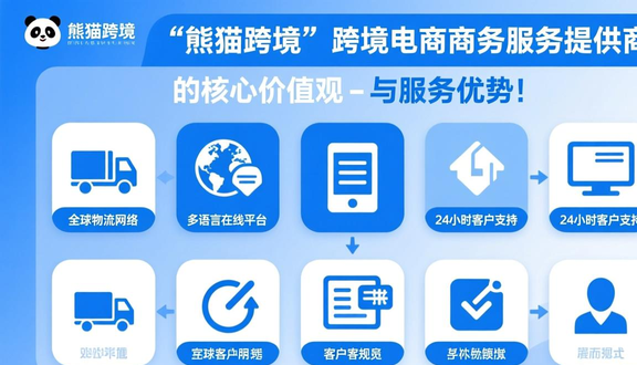 中东noon官网