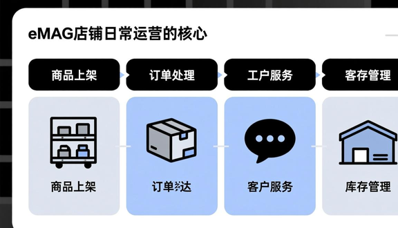 熊猫跨境平台