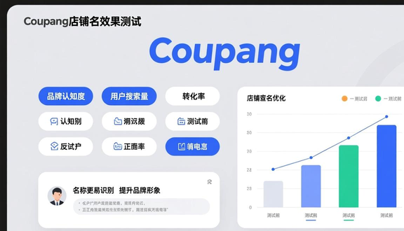 跨境电商