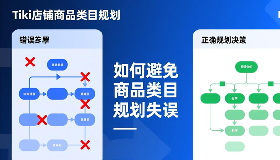 熊猫跨境平台