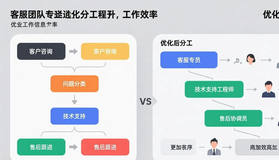 熊猫跨境平台