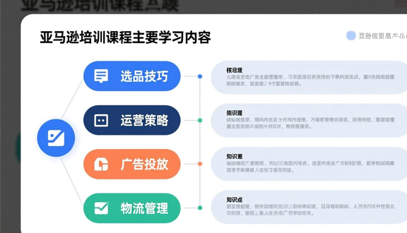 跨境电商