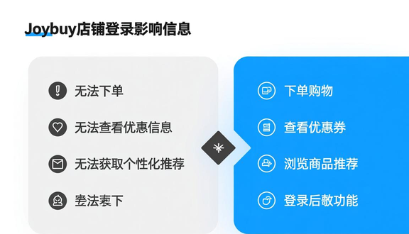 熊猫跨境