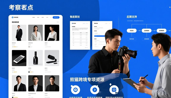 商业影像拍摄机构