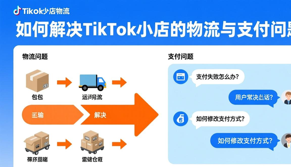 tiktok怎么在周围六公里宣传广告