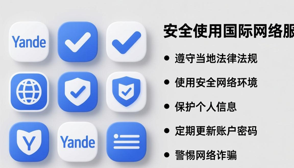yandex跨境电商
