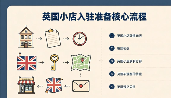 tiktok要注册才可以用吗