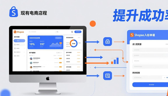 shopee跨境电商平台可靠吗