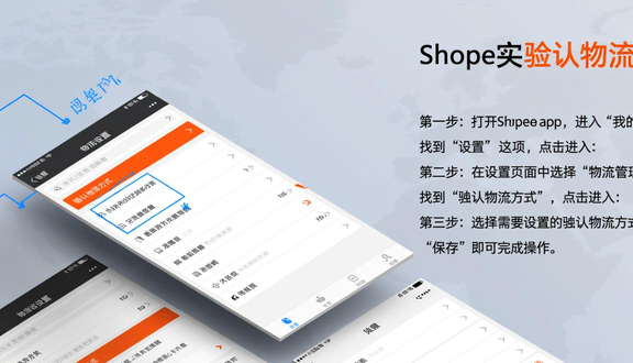 跨境电商