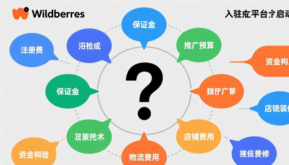 wildberries是什么平台