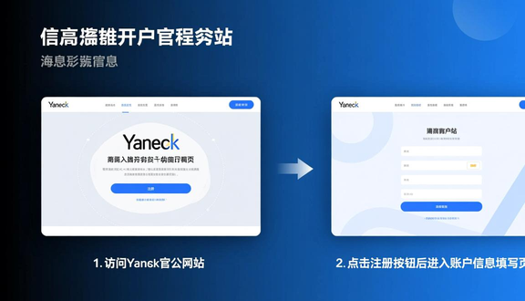 yandex