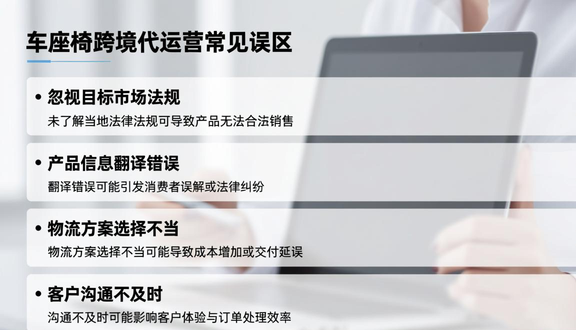 跨境电商