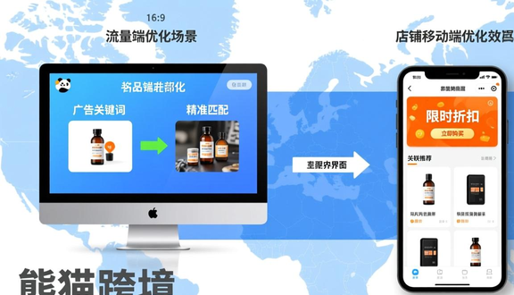 熊猫跨境