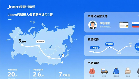 熊猫跨境平台
