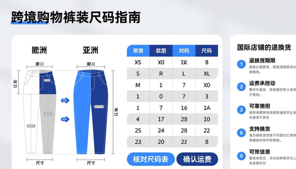 跨境电商