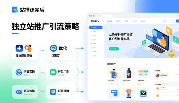 梅州外贸独立站建站难吗