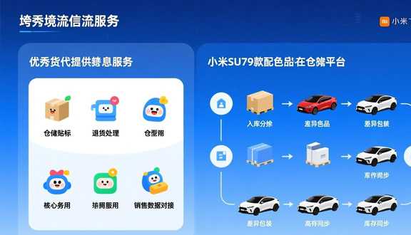 熊猫跨境平台