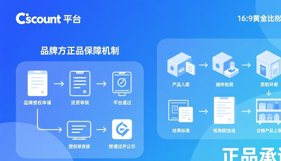 熊猫跨境平台