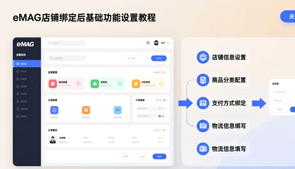 跨境电商