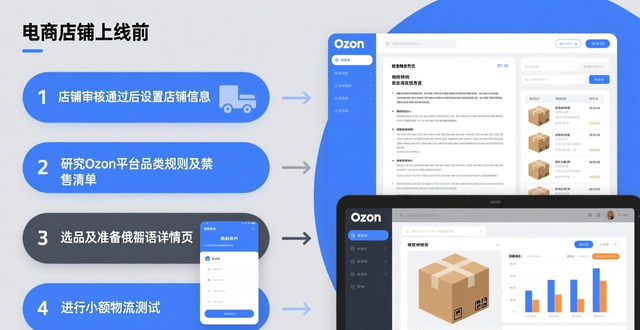 做ozon注册公司