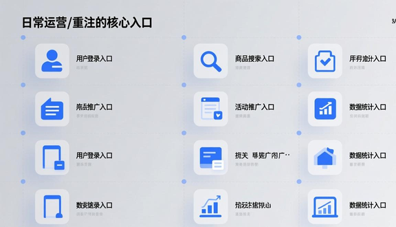 跨境电商