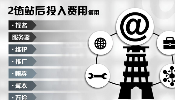 POD独立站搭建教程
