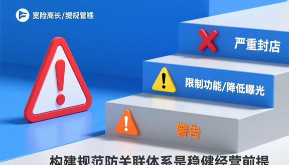 跨境电商平台