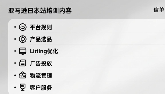 跨境电商