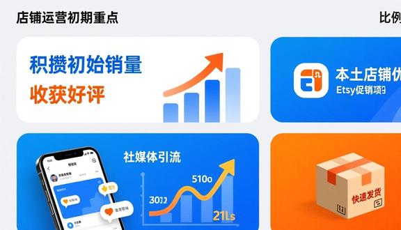 熊猫跨境