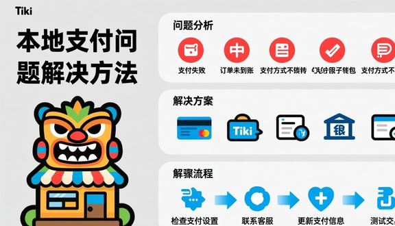跨境电商平台