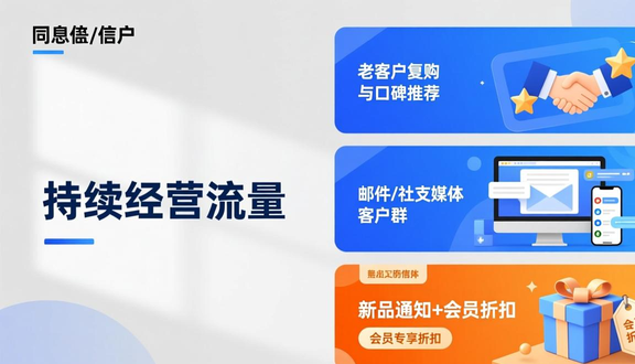 跨境电商