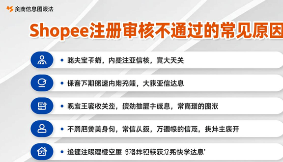 跨境电商平台