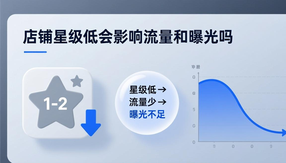 跨境电商平台