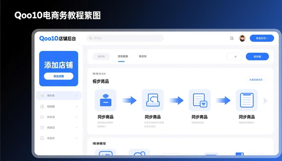 跨境电商