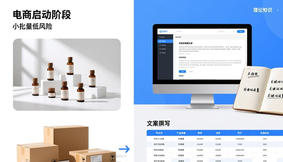 跨境电商