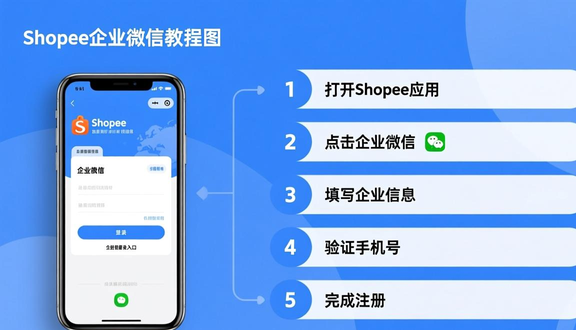 shopee