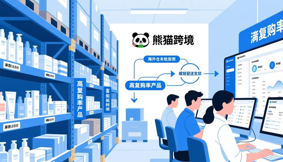 熊猫跨境