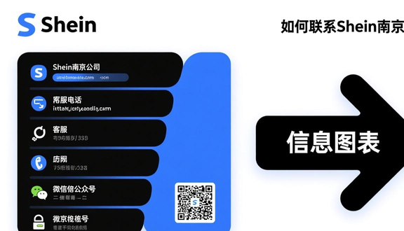 跨境电商
