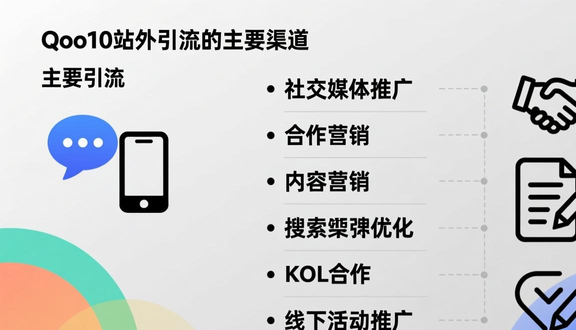 跨境电商平台