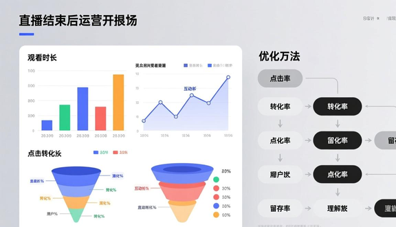 跨境电商