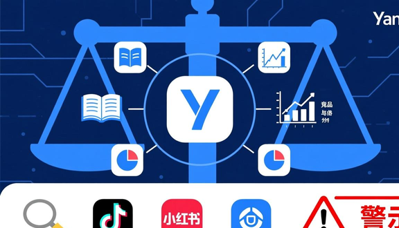 yandex跨境电商